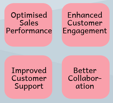 essentail needs for mobile app development